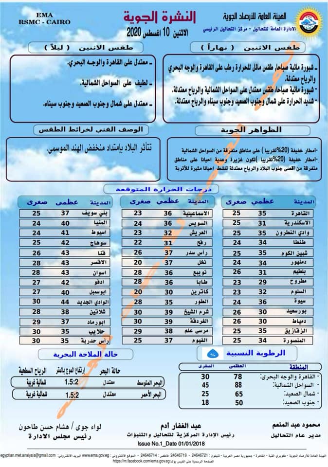اخبار الطقس فى مصر الاثنين 10 اغسطس 2020 النشرة الجوية فى مصر