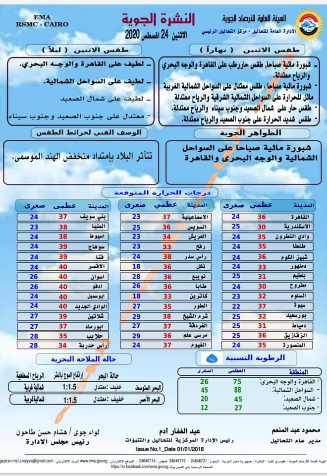اخبار الطقس فى مصر الاثنين 24 اغسطس 2020