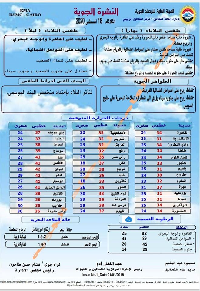 اخبار الطقس فى مصر الثلاثاء 18 اغسطس 2020 النشرة الجوية فى مصر