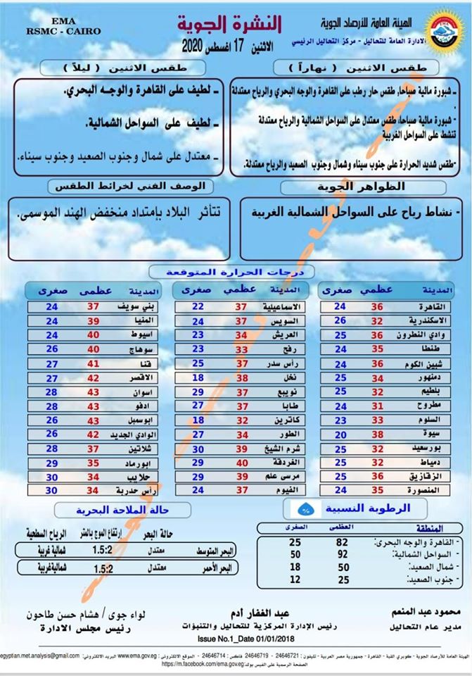 اخبار الطقس فى مصر الاثنين 17 اغسطس 2020 النشرة الجوية فى مصر