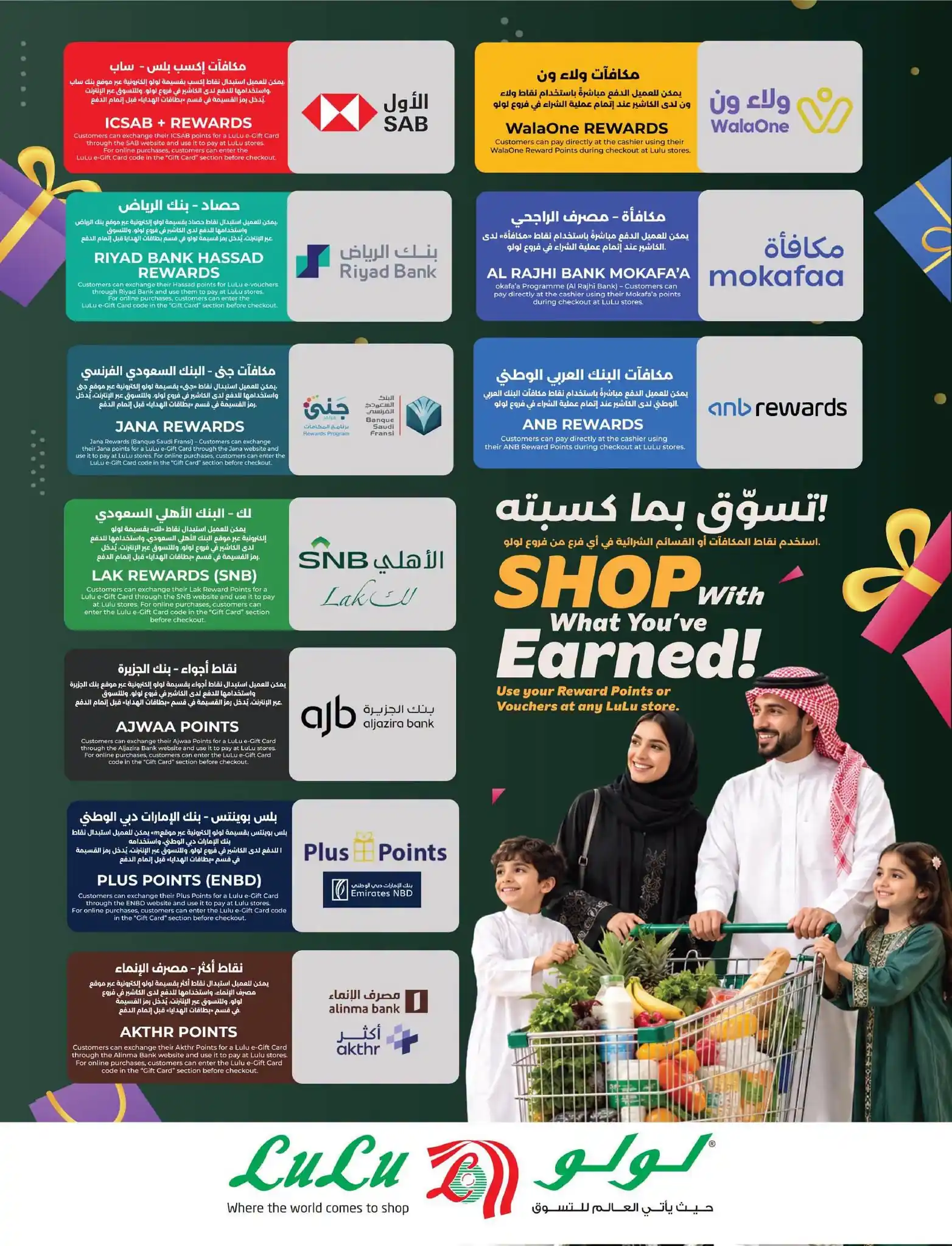عروض لولو الشرقية اليوم صفحة 79