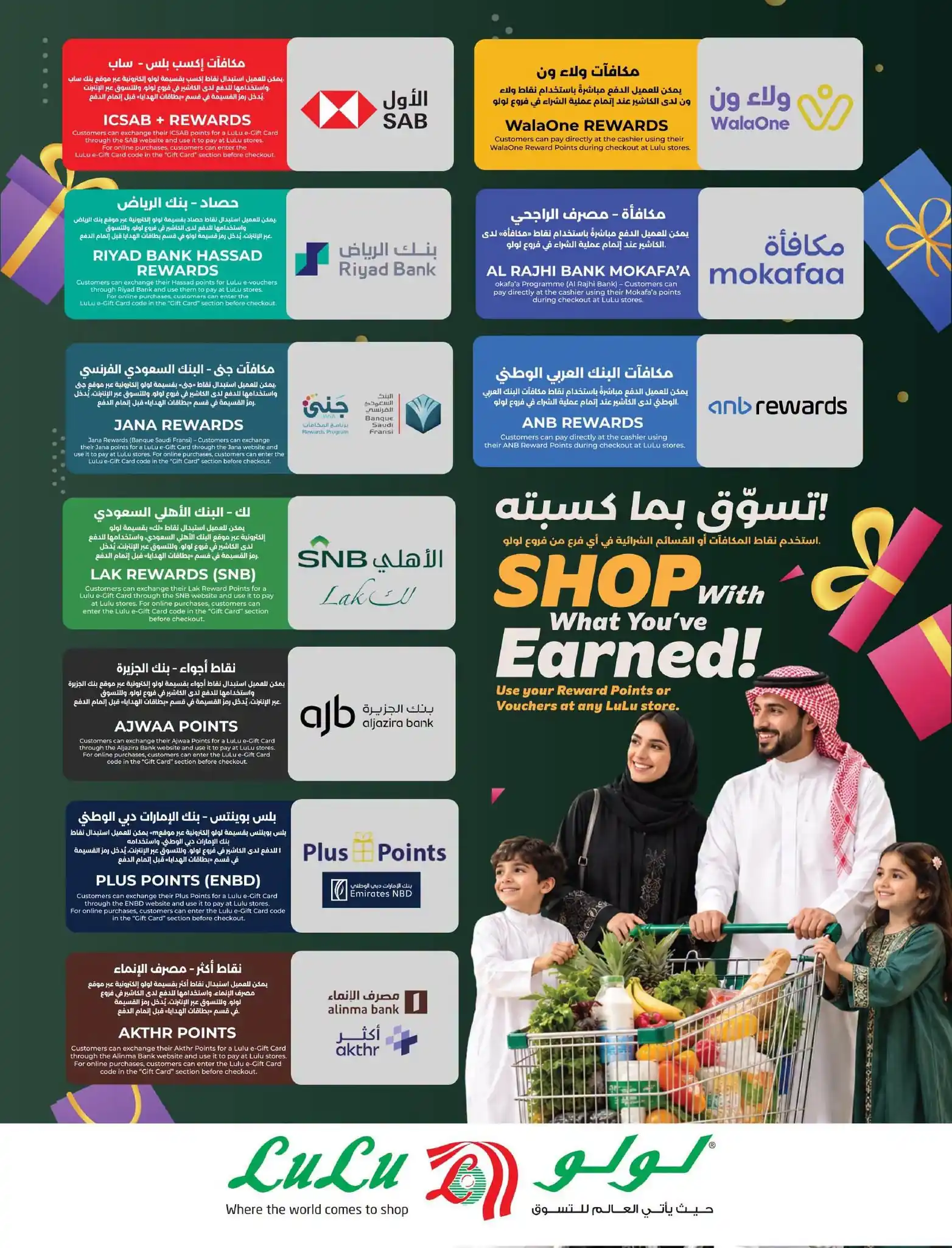 عروض لولو الشرقية اليوم صفحة 22