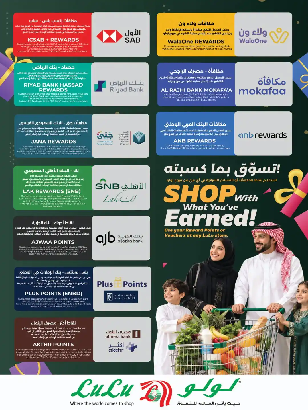 عروض لولو الشرقية اليوم صفحة 38